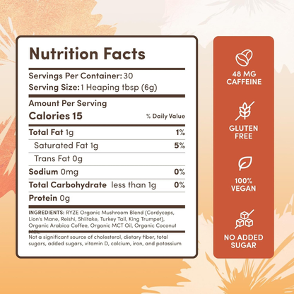 Mushroom Coffee – Daily Energy & Wellness Blend