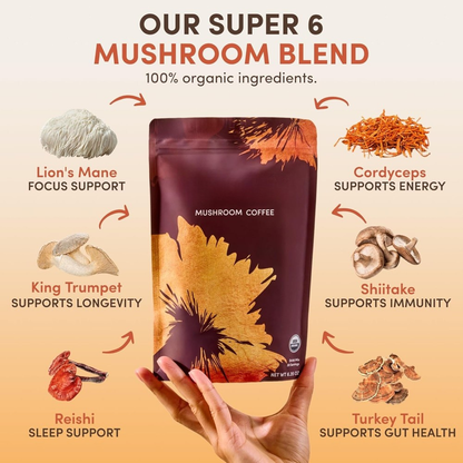 Mushroom Coffee – Daily Energy & Wellness Blend