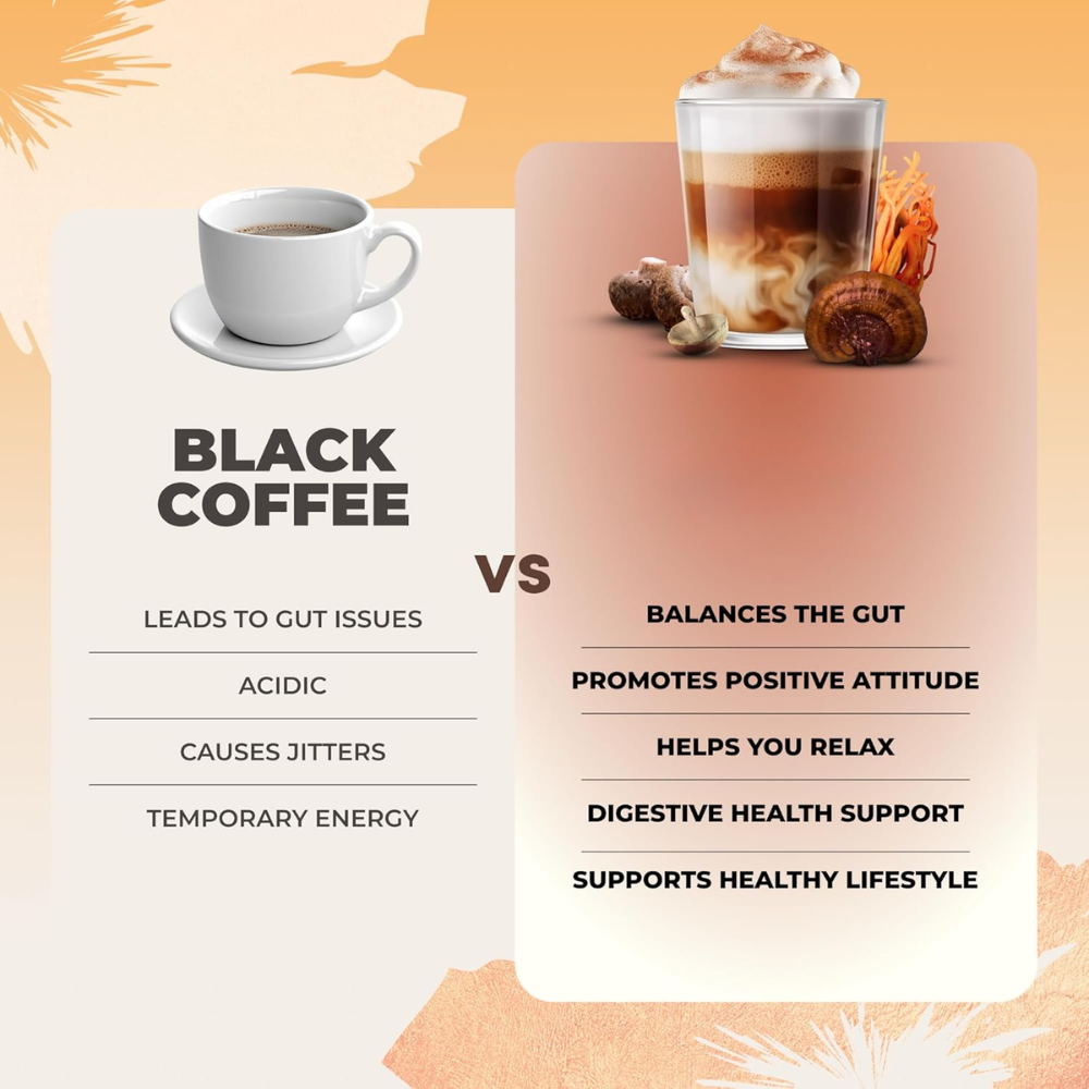 Mushroom Coffee – Daily Energy & Wellness Blend