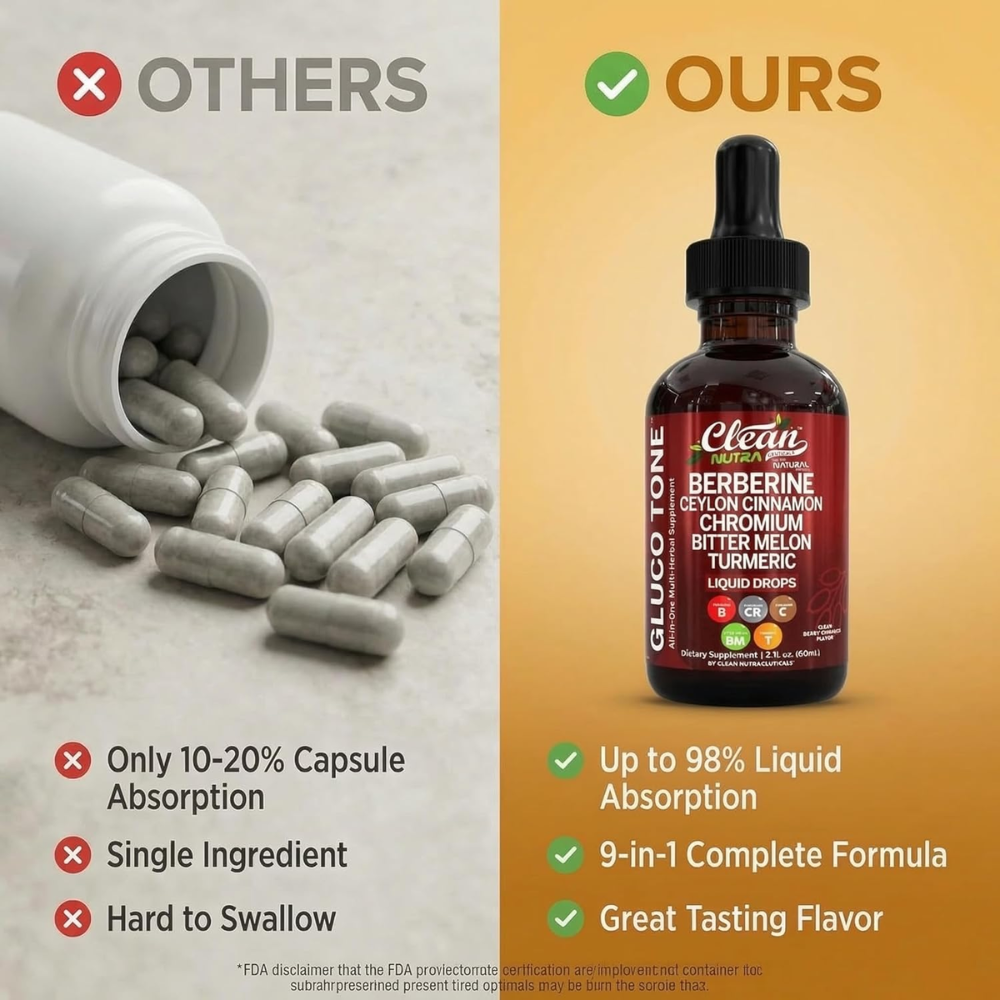 Clean Nutra Berberine Liquid Drops – Advanced GLP-1 Support Formula